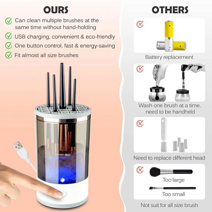 A SonicBrush: Electric Makeup Brush Cleaning Machine